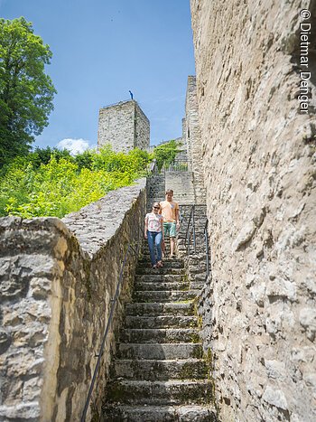 An der Burg Pappenheim