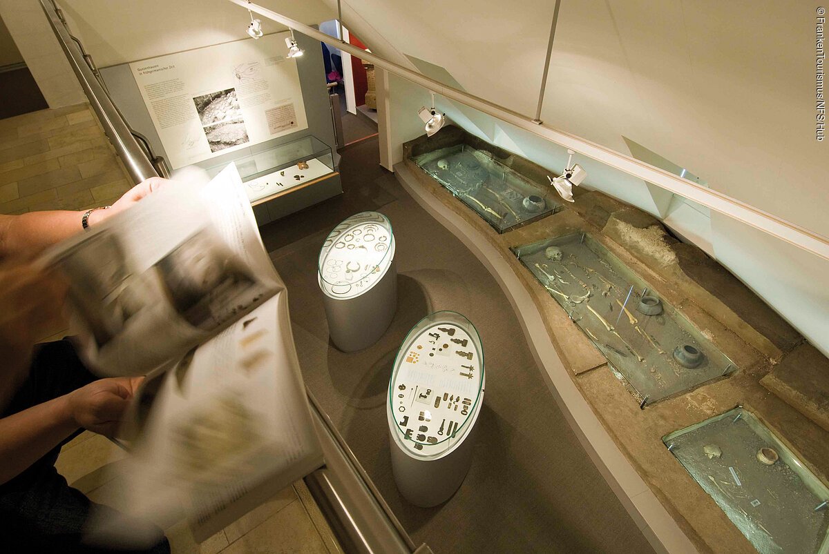 Archäologisches Museum