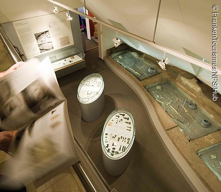 Archäologisches Museum